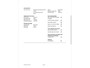 Mercedes-Benz CLA Shooting Brake 200 AMG Line |Pano|Memory|360