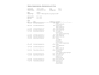 Polestar 2 Long Range Single Motor 78 kWh|88% SOH|BLACK ED.|TREKHAAK|MEMORY|CAMERA|STOEL+STUURVERW|ACC|INCL.BTW|1e EIG|NL-AUTO|NAP