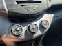 Toyota RAV4 2.0 VVTi Linea Terra