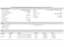 Opel Corsa-e Elegance 100KW / 50 kWh / SOH 93.88% / Navigatie / 1/2Leder / Airco-ecc. / Keyless entry / Radio multimedia / Premium Pack / Apk 11-2026