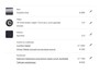 Skoda Kodiaq 1.5 TSI PHEV Sportline l Canton Sound l PANO l Trekhaak l Winter Pakket