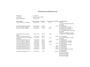 Skoda Enyaq iV 60 Panoramadak Trekhaak Leder Adap.Cruise Stoel+Stuur+Achterbankverwarming Camera 3-Zone Ecc SOH 90% Keyless Navi Pdc Elek.Achterklep Apple Carplay Android Auto P-Assist Privacy Glas Led Lmv 20" 1.000KG Trekgewicht 1e Eigenaar Origineel Nederlandse Auto Zeer compleet
