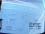 Alfa Romeo Giulietta 1.4 T Exclusive|QV-Line|Squadra|TCT-AUT