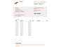 Renault Twingo 1.2 16V Collection Stuurbekrachtiging
