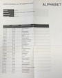 Volkswagen Caddy 1.4 TGI ECOFUEL 81KW 110PK MAXI L2H1 BEDRIJFSWAGENINRCHTING/ AIRCO/ CRUISE CONTROL/ 100% DEALERONDERHOUDEN