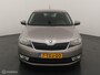 Skoda Rapid 1.2 TSI Greentech Ambition Businessline
