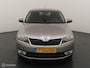 Skoda Rapid 1.2 TSI Greentech Ambition Businessline
