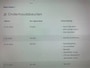 Citroën C3 1.2 PureTech Feel - Carplay, Cruise, Clima, Navi