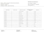 Peugeot 5008 1.2 PureTech Active Pack Business |Navi|Camera|Carplay|