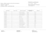 Peugeot 5008 1.2 PureTech Active Pack Business |Navi|Camera|Carplay|