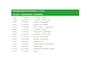 Skoda Enyaq iV 60 First Edition SOH 92% Adap.Cruise Camera Elek.Stoel+Memory Stoel+Stuurverwarming 3-Zone Ecc Apple Carplay Android Auto Pdc P-Assist Privacy Glas Lmv Led-Matrix Isofix Keyless advanced Bleutooth Rijstrooksensor 1e Eigenaar Dealeronderhouden Origineel Nederlandse Auto