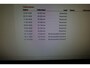 Fiat Panda 1.2 Lounge ,4 cil , 5pers , Incl apk/beurt & 12 mnd bovag garantie