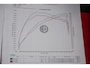 Honda Civic 2.0 i-VTEC Type R GT - Illumination pack | Dealer ond. | Navi/camera |