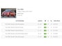 Fiat 500C 0.9 TwinAir Turbo Lounge NL Auto|Navi|Bluetooth|Trekhaak