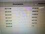 Skoda Citigo 1.0 Greentech Ambition Cruise Control Airco