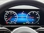 Mercedes-Benz EQA 250 Business Solution Luxury 67 kWh