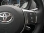Toyota Yaris 1.5 Hybrid Trend