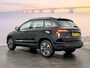 Skoda Karoq 1.5 TSI ACT Business Edition Ultimate