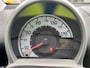 Peugeot 107 1.0-12V XS