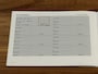 Porsche Boxster (981) 2.7 PDK (265pk) - Orig NL - 100% dealer historie