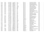 Mercedes-Benz ML-klasse ML 300 CDI V6 Aut. *Youngtimer* Schuif-/kanteldak Elek.Trekhaak Leder