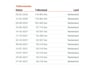 Renault Clio 0.9 TCe Intens | Navigatie | Lichtmetalen velgen | Parkeer sensoren | Climate control