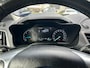 Ford Transit Connect 1.5 EcoBlue L1 Trend
