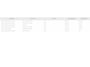 Skoda Octavia Combi 1.4 TSI iV PHEV Sportline | Camera | ACC | 18 Inch |