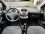 Peugeot 107 1.0 12V 68PK 5D AIRCO
