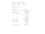Skoda Enyaq iV 60 First Edition 1e-Eig. & Keurig-Onderh. BOVAG-Garantie. NL-Auto.