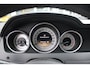 Mercedes-Benz C-klasse Estate 180 Business Class Avantgarde