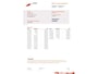 Citroën C3 1.4i Panoramadak/Cruise/Airco!!