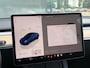 Tesla Model 3 Long Range AWD 75 kWh 94% SOH DUAL MOTOR