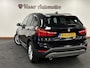BMW X1 SDrive18i High Executive