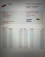 Citroën C3 1.4i Exclusive AUT 5DRS CLIMA NAP APK INRUIL KOOPJE
