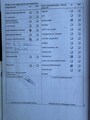 Volkswagen Touran 1.6 TDI Trendline BM7p. RIJDT GOED NAP APK distr. vv