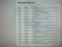 Volvo V60 2.0 B3 Inscription Automaat - Panorama, Carplay, Leer, Stoelverw.
