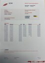 Opel Corsa 1.4 16V Edition Airco Cruise PDC