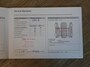 Kia Sportage 1.6 T-GDi Plug-in Hybrid AWD GT-PlusLine | SOH 97% | Panoramadak