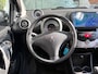 Peugeot 107 1.0 |CarPlay|Airco|APK|NAP|5drs|