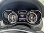 Mercedes-Benz CLA AMG 45 4MATIC Orig.NL Pano.dak HK Adapt.Cruise Sfeer Leder