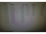 Opel Corsa 1.4-16V , 5drs , 123dkm , Incl nw apk/beurt & 6 mnd garantie