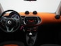 smart Fortwo 1.0 Proxy
