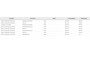 Volkswagen Tiguan 1.4 TSI eHybrid Elegance | Trekhaak | ACC | 18 Inch |