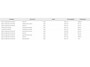 Volkswagen Tiguan 1.4 TSI eHybrid Active | Leder | Memory | Camera |