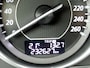 Mazda 6 Sportbreak 2.5 GT-M