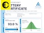 Volkswagen ID.3 First Max 58 kWh | SOH 93% | Stoelmassage | Pano | Incl.BTW