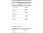Mazda CX-5 2.0 S 2WD Airco|Elektrisch pak|Dealer Onderhouden