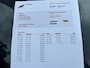 Fiat 500X 1.4 Turbo MultiAir Lounge automaat navi/tr.haak/NAP