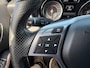 Mercedes-Benz GLA 180 Prestige